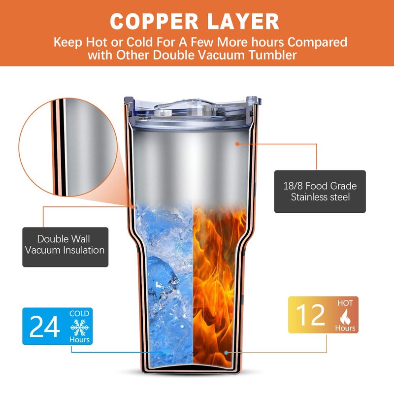 Yoelike Basketball Tumbler 30 oz Stainless Steel Double Wall Vacuum Insulated Cup with Straws, Splash Proof Lids, Straw Clean Brush, Tips for Fan Coaches Mom Men Sports Travel, Keep Drink Cold and Hot - Image 2